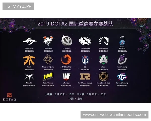 《Dota 2》年度国际邀请赛预选赛火遍全球,dota2国际邀请赛百科 《Dota 2》年度国际邀请赛预选赛火遍全球,dota2国际邀请赛百科