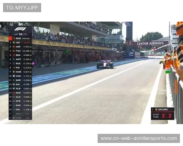 F1本季最混乱一战!退赛、爆胎、撞翼集体上演 F1本季最混乱一战!退赛、爆胎、撞翼集体上演