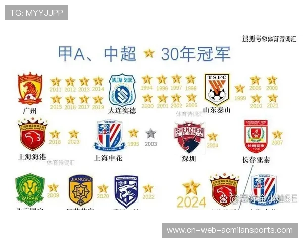 上港若续约主力射手,锋线火力将保持高效输出 上港若续约主力射手,锋线火力将保持高效输出