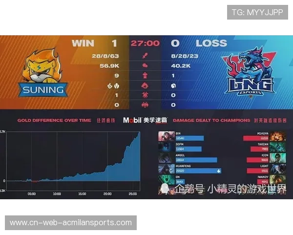 CS2小组赛预测:烟雾战术是否仍旧有效? CS2小组赛预测:烟雾战术是否仍旧有效?